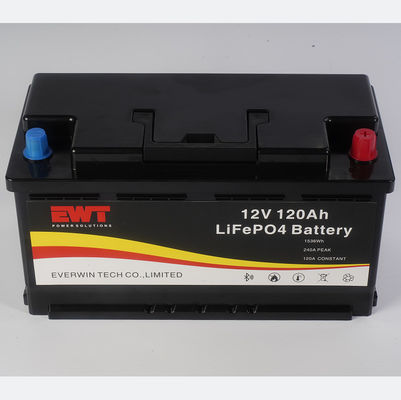 kupować 12V 120Ah LiFePO4 z akumulatorem do magazynowania energii produkcja online