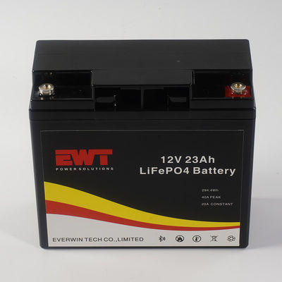 Dostosowalna bateria 12V 23AH LifePo4 z certyfikatami RoHS